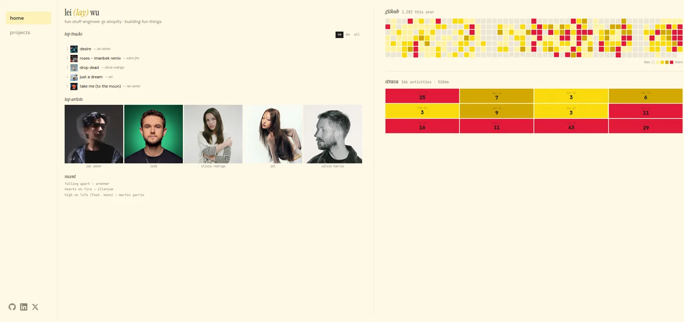 a cream dashboard of music and activity data
