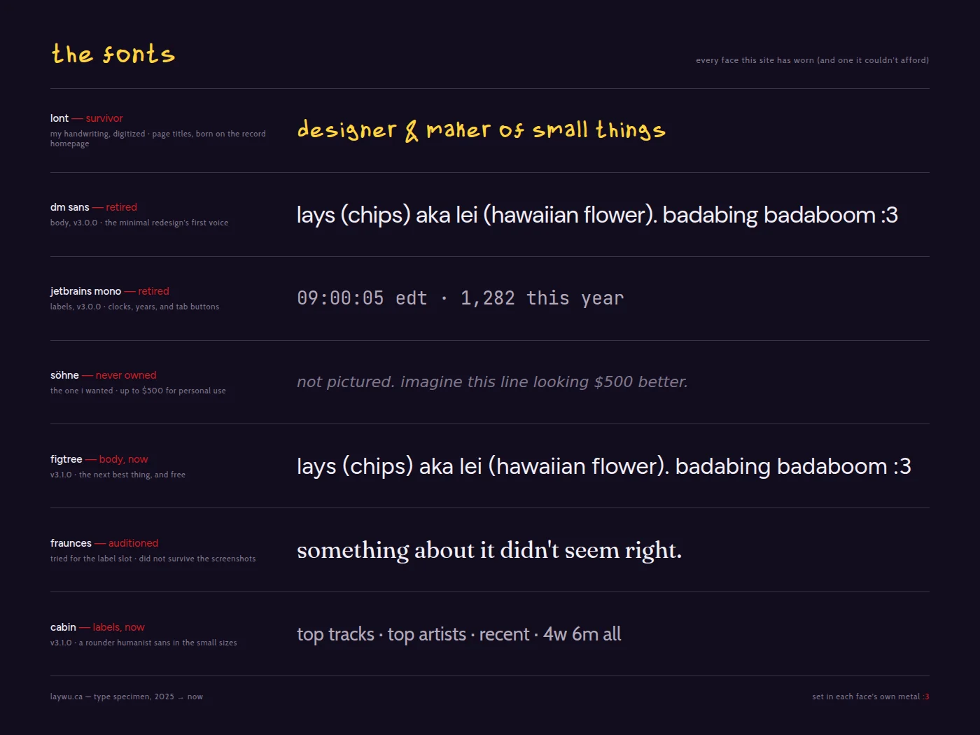 a type specimen of every font the site has used